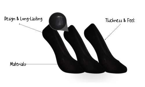 anatomy of socks
